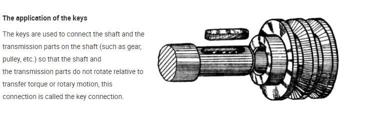 Uni6604 Carton Steel Flat Parallel Key