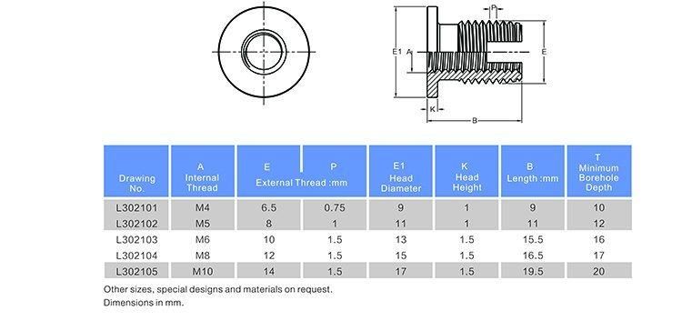 L3021 Stainless Steel M6 Self Tapping Thread Inserts with Flange