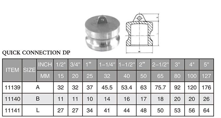 Stainless Steel Camlock Flange Coupling Shaft Coupling Type Dp Camlock Fitting