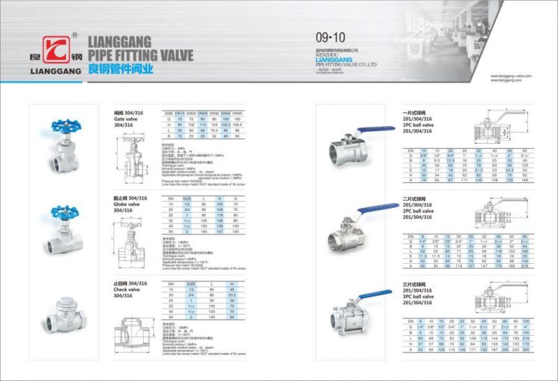 Standard Industry Stainless Steel Thread Water Oil Globe Valve
