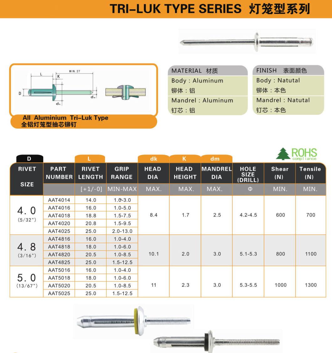 Tri-Luk Type Standard Aluminum Metal Blind Rivet