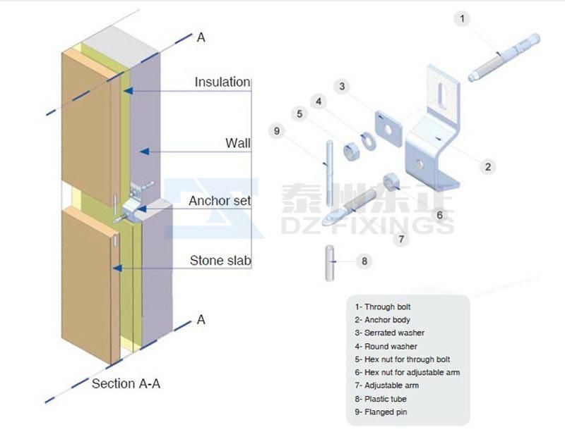 Stainless Steel Extension Arm