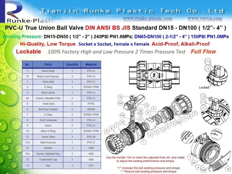 High Quality PVC Water Flange Valve UPVC Double Flanged Ball Valve Plastic True Union Ball Valve PVC Female Thread No Actuator Control Ball Valve 1/2"- 4"