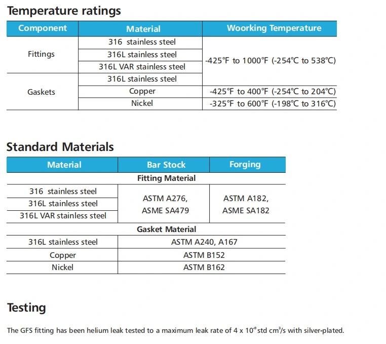 VCR Face Seal Fitting Stainless Steel Metal Gasket Face Seal Fittings