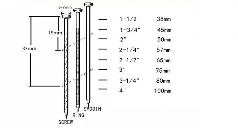 Air Nail Gun Cn70 Pneumatic Nailer for 15 Degree Coil Nails with Length 50-70mm