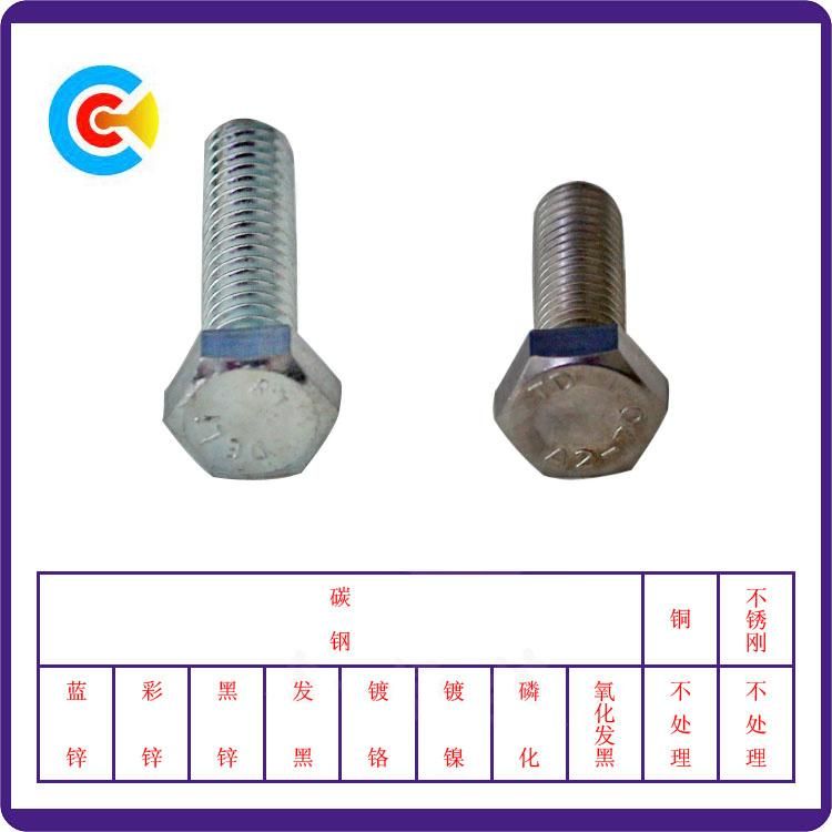 DIN/ANSI/BS/JIS Carbon-Steel/Stainless-Steel Hand Twist Flange Hexagonal Furniture/Kitchen/Cabinet Fixed Flange Screw