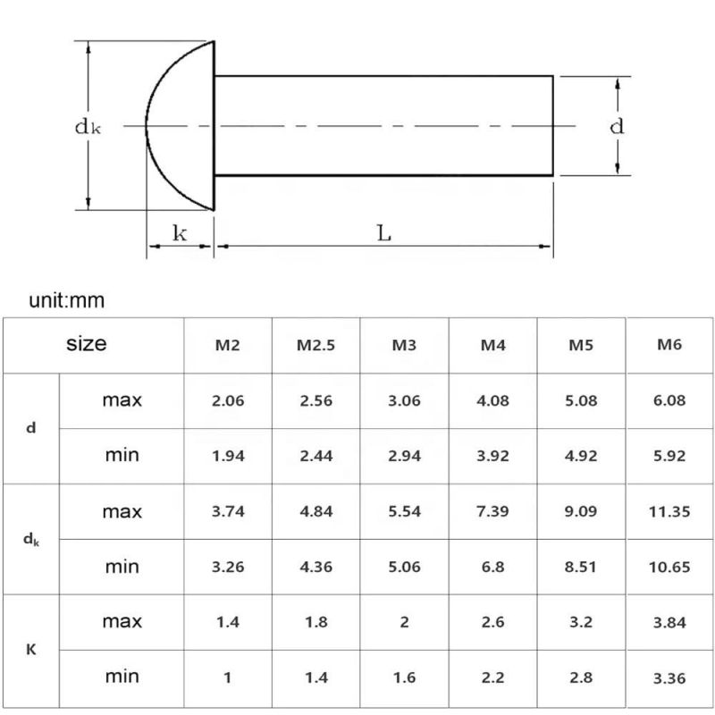 GB867 Half Round Head Rivet M6 M8 M10 M12 M14 M16 Stainless Steel 304 Percussive Mushroom Head Sign Solid Rivet