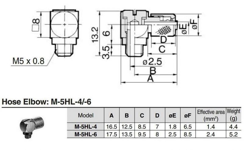 New SMC Type M-5hl-6 Elbow Pneumatic Air Fitting