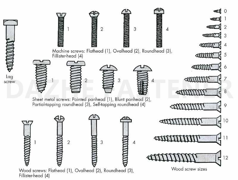 Stainless Steel Screw Cross Flat Head Self Tapping Screws