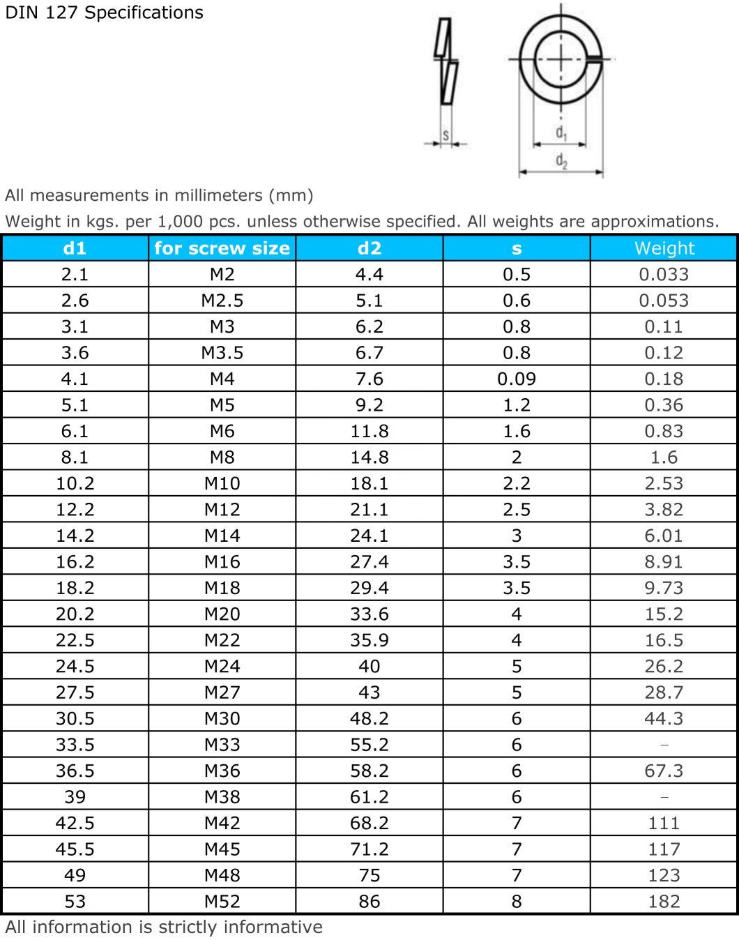Carbon Steel Stainless Steel DIN125 DIN127 Zp HDG, Gi Spring Washer/Square Washer/Flat Washer