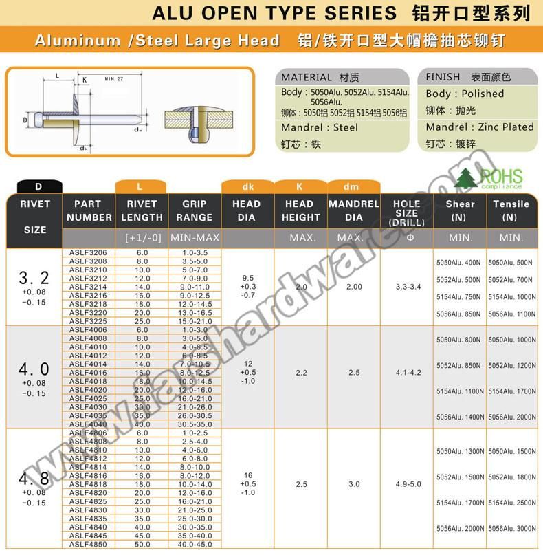Supplier of Large Flange Head Steel/Steel Blind Rivet