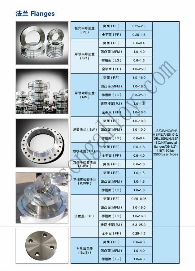High Quality 304 316 Stainless Steel Flange