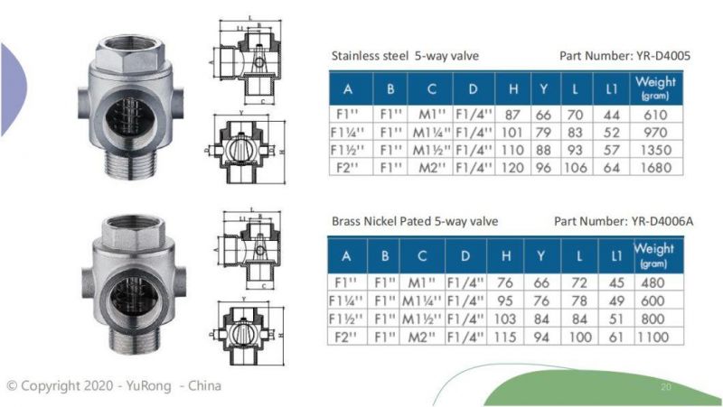 Five Way Tee Brass, Nickel Plated