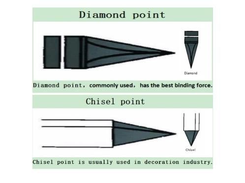 Factory Price High Quality Coil Nails