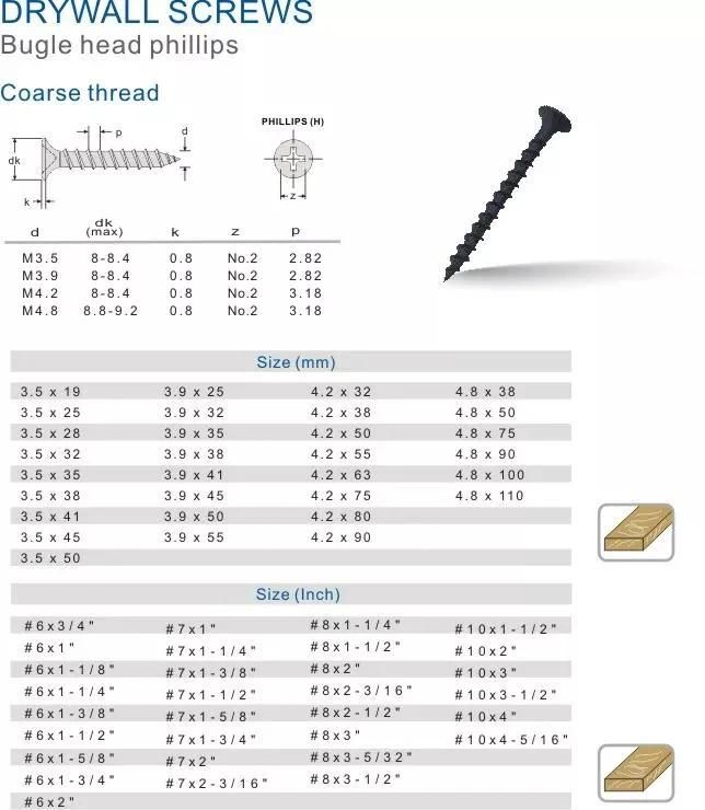 Drywall Screw, Tapping Screw, Black Screw, Fine Threaded, Coarse Threaded, Phillips Screw Small Box CTN Bag Pallets