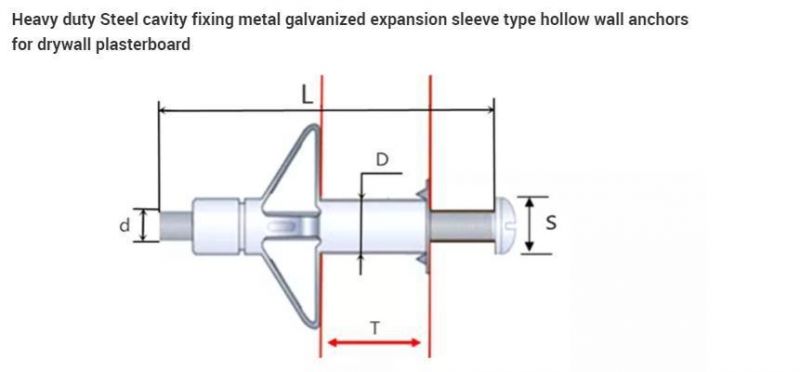 Heavy Duty Plasterboard Screw Plug Anchor Carbon Steel Hollow Wall Anchor Wall Plug Galvanized Anchor