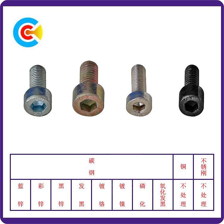 DIN/ANSI/BS/JIS Carbon-Steel/Stainless-Steel 4.8/8.8/10.9 Galvanized Inner Hexgon Screw for Building