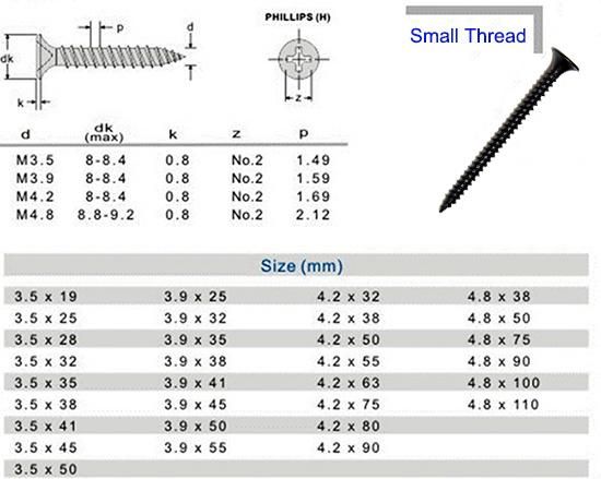 Black Phosphated Fine and Coarse Thread pH Drive Drywall Screw/Chipboard Screw