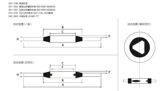 EPDM Rubber Gasket, Rubber Product, Auto Parts, Washer