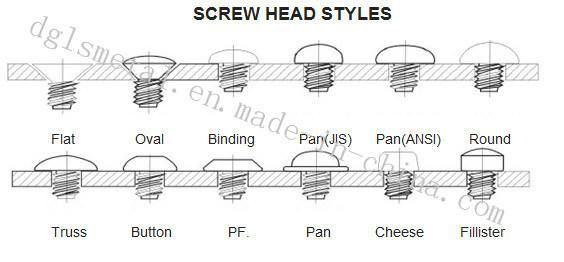 Special Customiazed Two in One Screws with Blue Zinc Plated