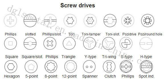 Torx Drives Csk Head Mechanical Screw with Lower Price