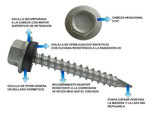 Ruspert Tornillo Autoperforante Pta Espada C/G Spade Point Hex Head Screws
