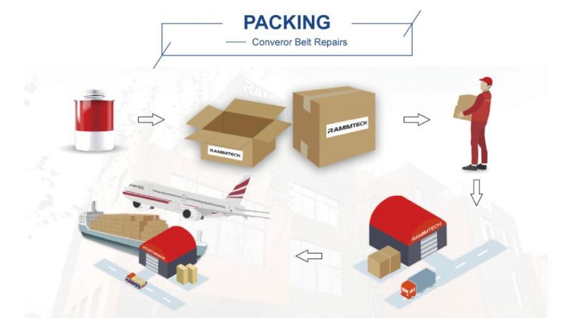 Ramimtech Conveyor Belt Fastener Hinged Staples