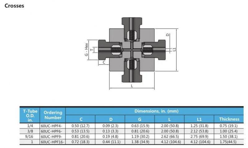 Hikelok 60000 Psig Ultrahigh Pressure Fittings Stainless Steel Bulkhead Couplings