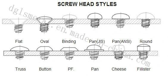 High Quality Customized Lat Head Insert Bolts