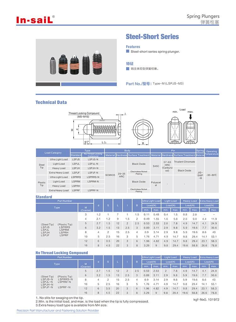 Steel-Short Spring Plunger with Plastic Tip Type: Sprrs