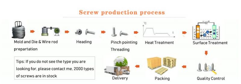 Single Coarse Thread Bugle Head Self Tapping Drywall Screws