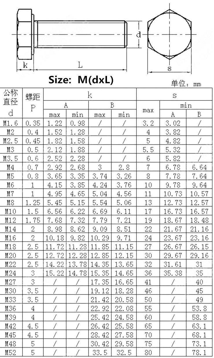 Metric Precision Heavy Hexagon Bolts-Coarse and Fine