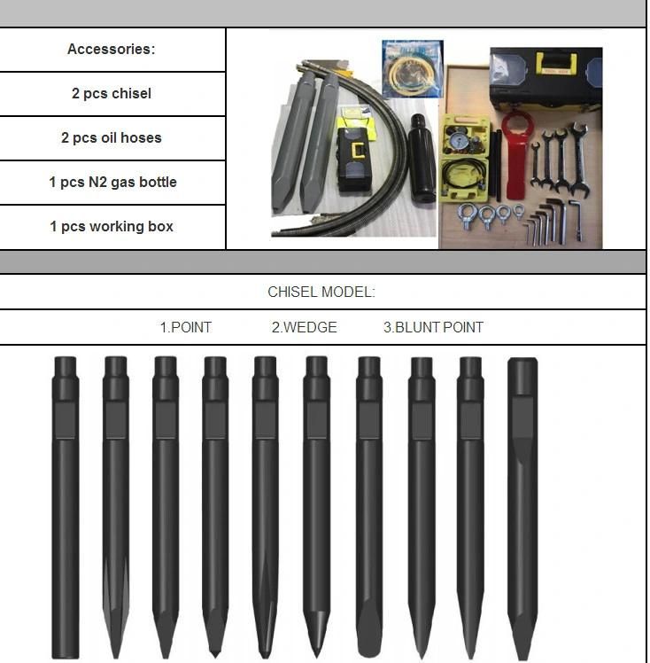 2017 Inner and Outer Bush for Hydraulic Breaker Hammer