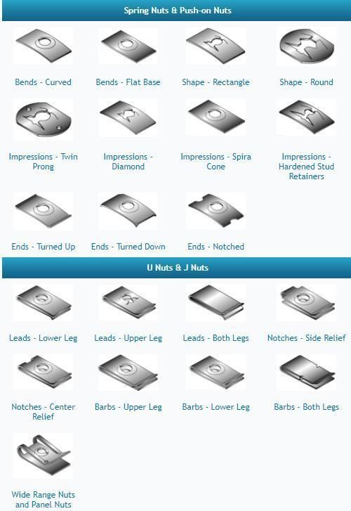 Fasteners, Auto Parts, Bolt, Building Material, Spare Parts, Flat Washers