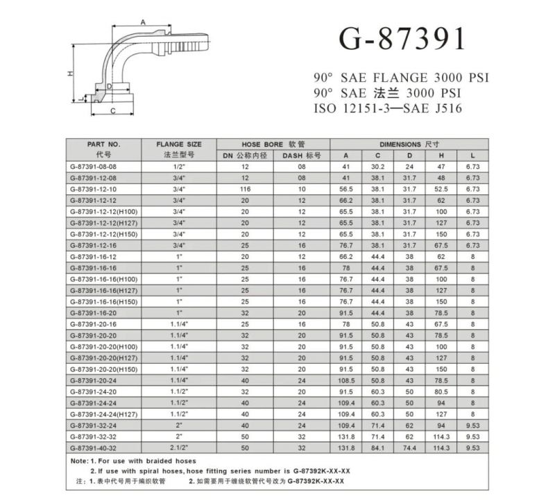 High Pressure Hydraulic Hose 90 Degree Pipe Flange Fittings