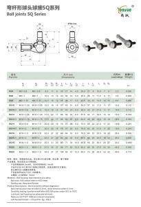 Sq RS Zinc Spherical Bearing Ball Joint