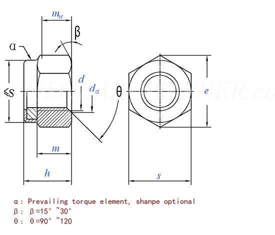 Good Price DIN982 Ss 304 Hex Nylon Insert Lock Nuts in China