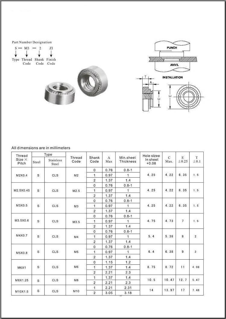 Cls Self-Clinching Insert Nutsert Press Rivet Nut M8