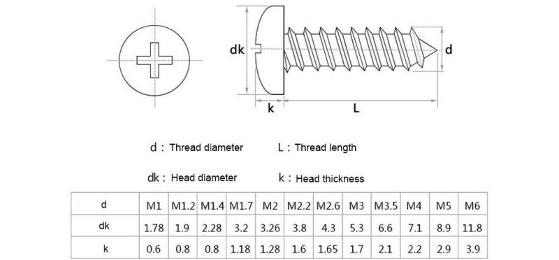 Self Tapping Screws Self Drilling Screw Black Coated Screws Drywall Screw