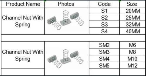 T Slot Nut with Spring Leaf for Aluminium Profile Leaf Spring Nut