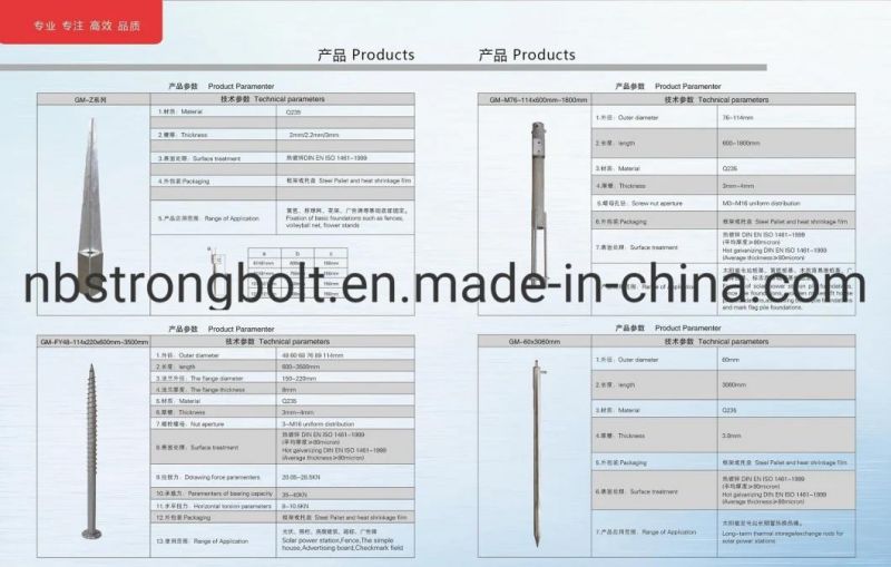 Ground Bolt Foundation Bolt Stone Bolt with Zinc Plated