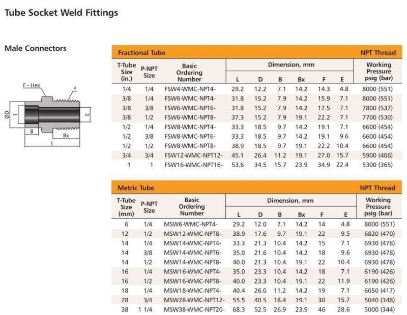 Stainless Steel Tube Socket Weld Fittings Welded Male Connector