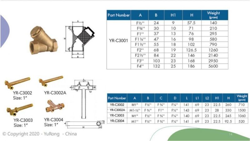 Five Way Connection/ 5 Way Check Valve