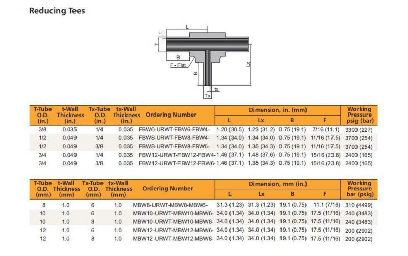 316 Stainless Steel Mini Tube Butt Weld Union Tee Fittings