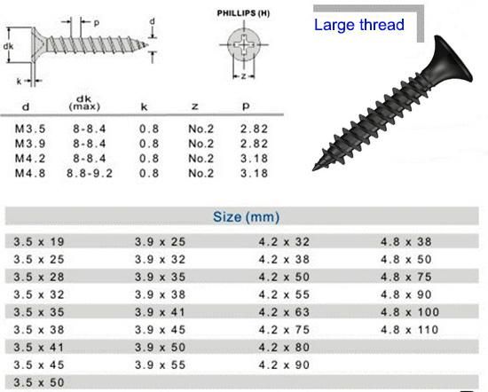 C1022 Material/Carbon Steel Hardened Bugle Head Black Phosphating Drywall Screw/Black High Tension Drywall Screw