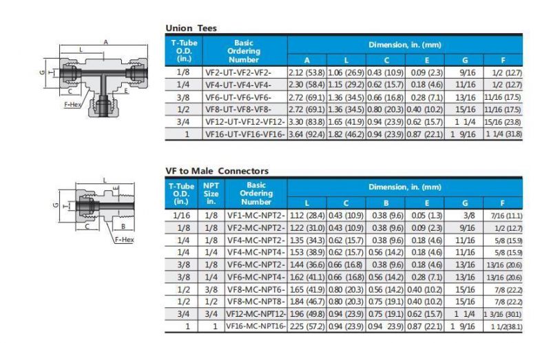 Hikelok Stainless Steel Union Tube Vacuum Fittings