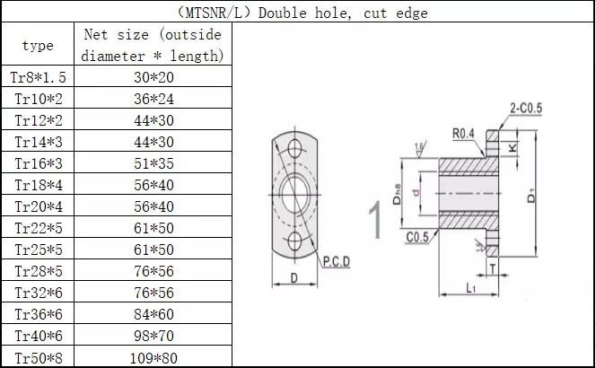 T5 T6 T8 T10 T12 Stainless Steel Trapezoidal Screw Lead Screw with Brass Nut Made in China