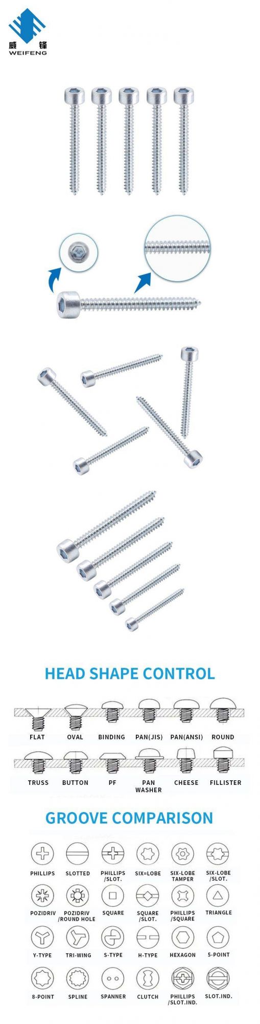 Zinc Plated Full Thread Cup Hexagonal Socket Head Bolt