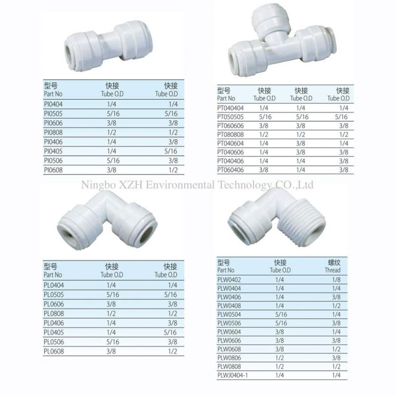 Quick Fitting Quick Connector Pipe Fitting Tube Fitting