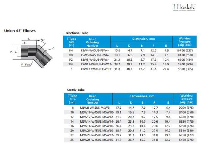 Hikelok Stainless Steel 316 304 Instrumentation Weld Fitting Elbow